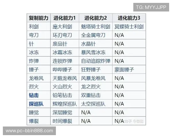 bbin国际视讯如何选择正规平台确保资金安全与游戏体验